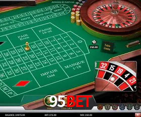 Infográfico RTP jogos de cassino 95bet